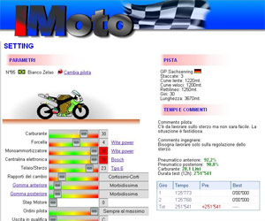 Motogp manageriale online