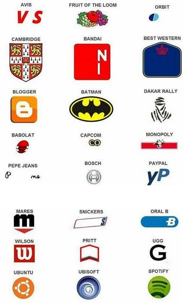 Logos Quiz Game Ecco Tutte Le Soluzioni