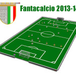 Fantacalcio online 2013-2014